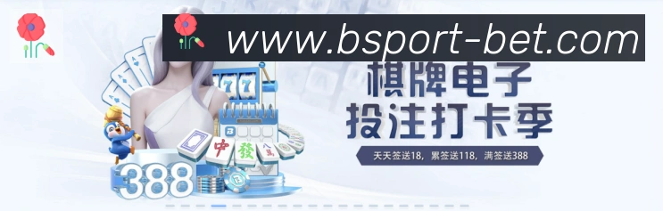 全球热力图